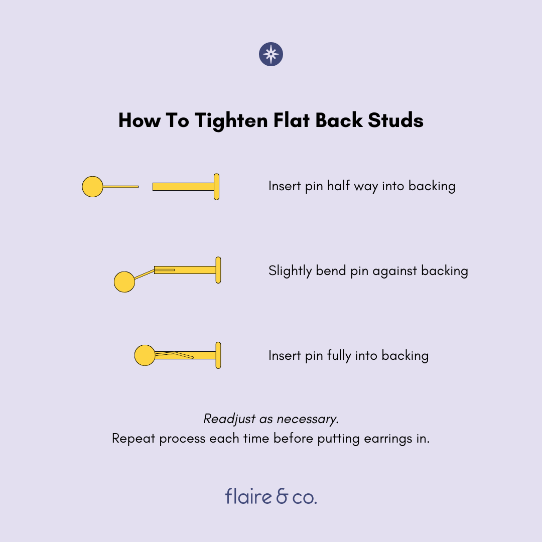 Titanium Quad Bead Flat Back Stud (Single) - Image 3